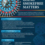 Casinos going smokefree matters